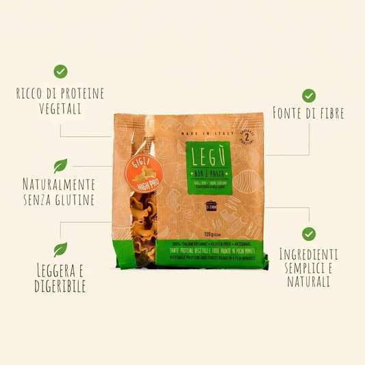Infografica con confezione di LEGÙ Gigli BIO 100% Legumi, evidenzia benefici come proteine vegetali, senza glutine, fonte di fibre