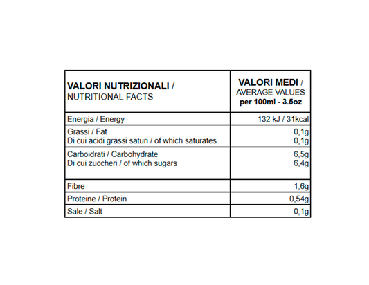 Cocktail n. 1 - Mele, carote, zenzero - 200 ml