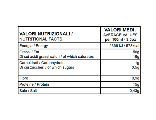 Tomini al peperoncino