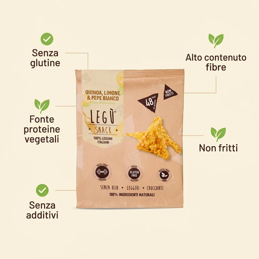 Infografía con triángulos Quinoa Limón y Pimienta Blanca LEGÚ y beneficios: sin gluten, fuente de proteína vegetal, no fritos, sin aditivos y alto en fibra.