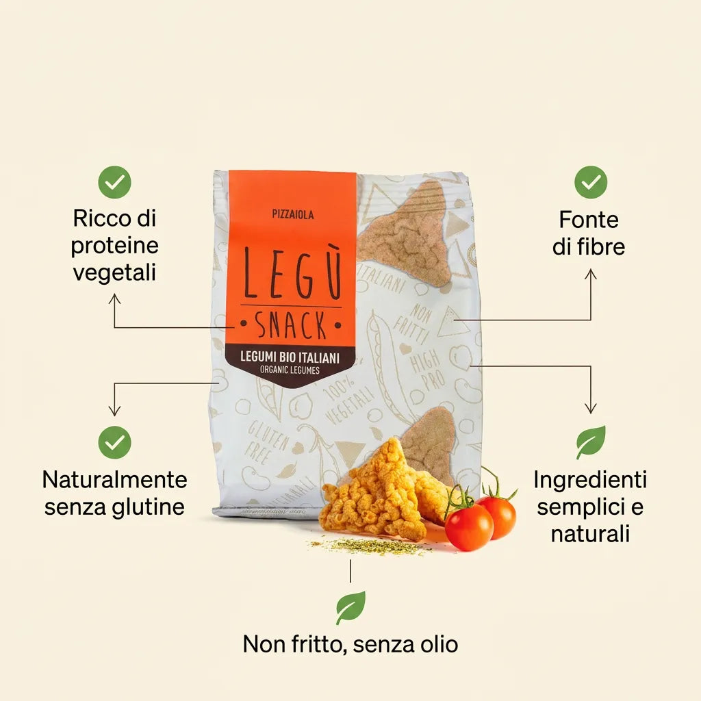 Confezione di snack LEGÙ Triangoli Pizzaiola con indicazioni dei benefici: ricco di proteine vegetali, fonte di fibre, naturalmente senza glutine, non fritto senza olio, ingredienti semplici e naturali.