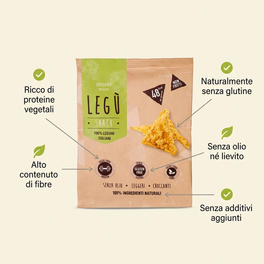 Infografía con snacks Triángulos Orégano LEGÙ sobre fondo neutro, destaca los beneficios: rico en proteína vegetal, alto en fibra, naturalmente sin gluten, sin aceite ni levadura y sin aditivos añadidos, una alternativa ligera y crujiente a base de legumbres italianas.
