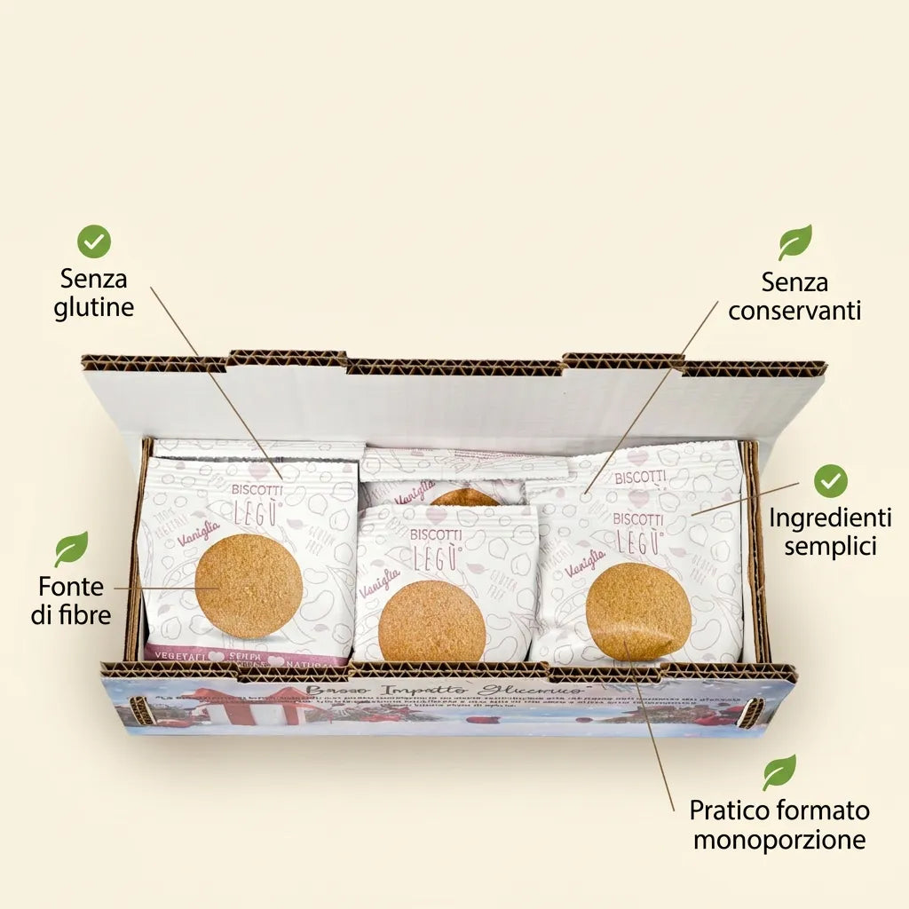 Infografica con biscotti alla vaniglia LEGÙ in confezioni monopack, evidenziando che sono senza glutine, senza conservanti, fonte di fibre e con ingredienti semplici.