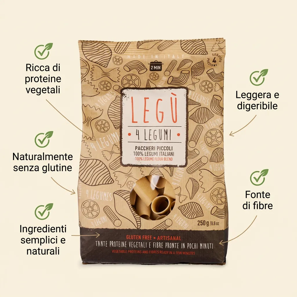 Infografica che evidenzia i benefici dei Paccheri Piccoli LEGÙ 4 Legumi: ricchi di proteine vegetali, naturalmente senza glutine, leggeri, digeribili, fonte di fibre e ingredienti semplici e naturali.