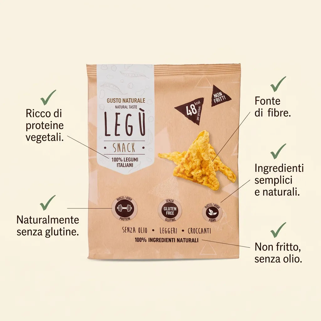 Infografica con snack triangolari LEGÙ. Evidenzia benefici: ricchi di proteine vegetali, senza glutine, fonte di fibre.