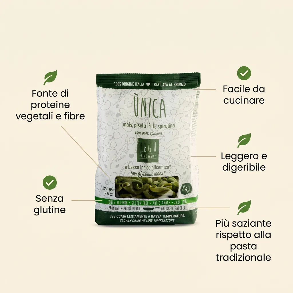 Infografica con packaging di pasta LEGÙ Unica mais, piselli e spirulina, evidenzia benefici come senza glutine e fonte di proteine vegetali.