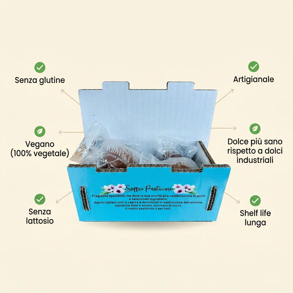 Infografica con scatola di pasticcini alla mandorla LEGÙ che evidenzia i benefici: senza glutine, vegano, senza lattosio, artigianale, dolce più sano, lunga shelf life.