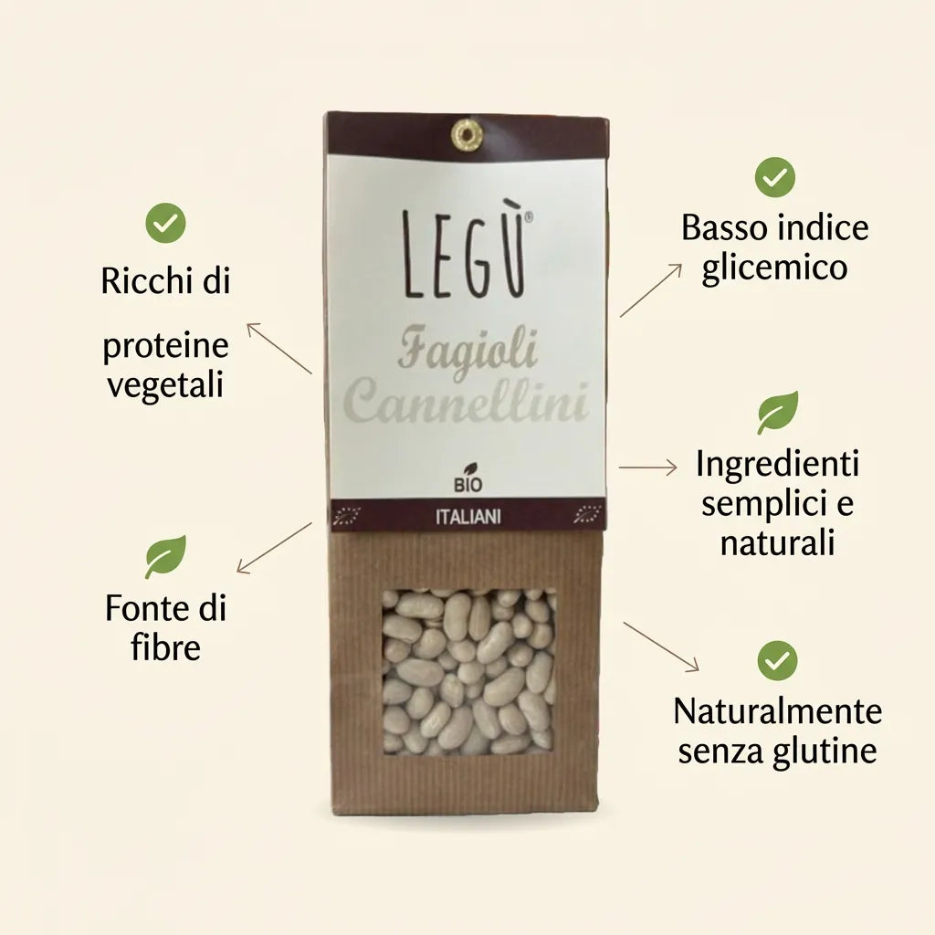 Bolsa de Frijoles Cannellini LEGÙ sobre fondo neutro, destacando sus beneficios: rica en proteína vegetal, fuente de fibra, bajo índice glucémico, ingredientes sencillos y naturales, naturalmente sin gluten.