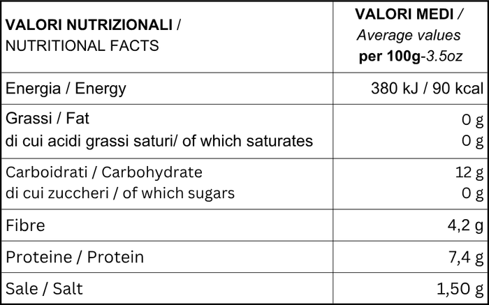 Valores nutricionales Lentejas Toscano en Salmuera