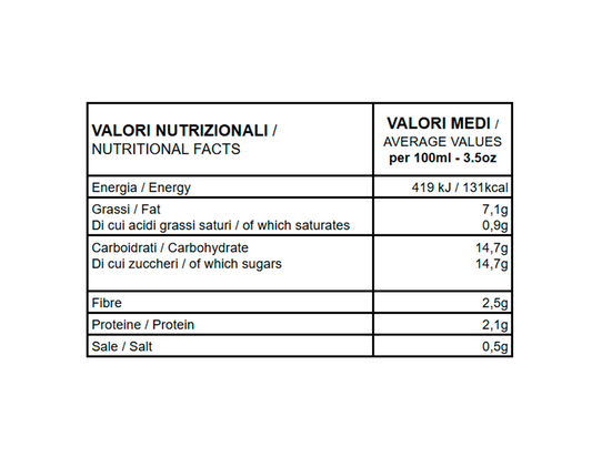 Pomodori confit prunotto