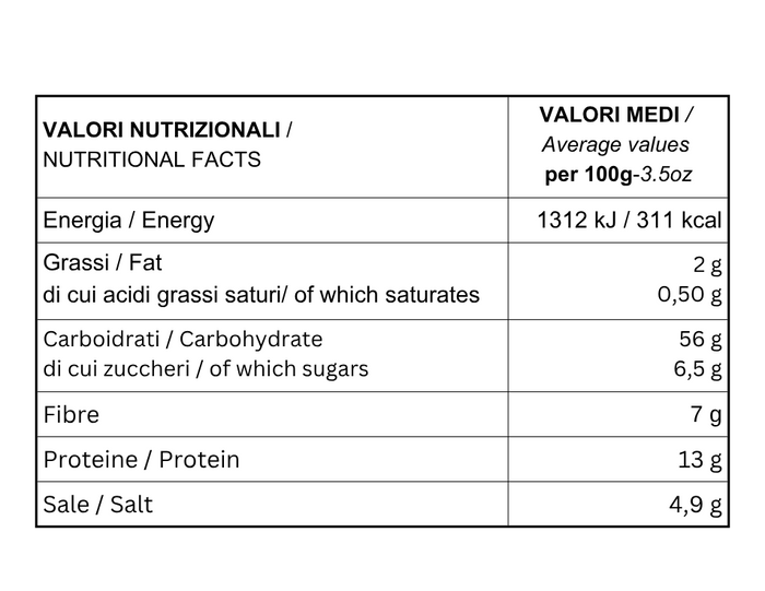 Valori nutrizionali Pappa al Pomodoro