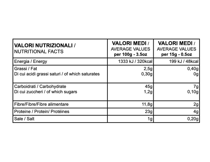Valori nutrizionali Truffle Crunchy Triangles