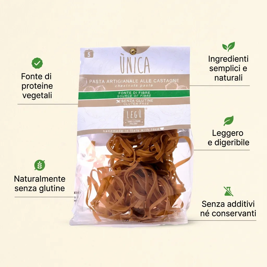 Infografica dei benefici della pasta artigianale alle castagne LEGÙ: fonte di proteine vegetali, ingredienti semplici e naturali, leggero e digeribile, naturalmente senza glutine, senza additivi né conservanti.