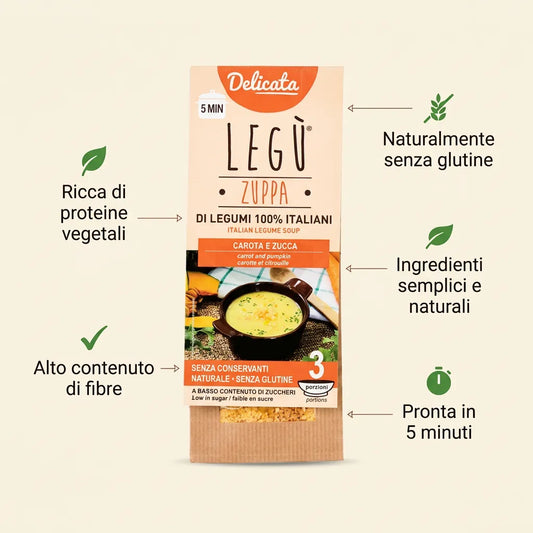 Infografía con el paquete de Sopa de Zanahoria y Calabaza LEGÙ, que destaca los beneficios: rica en proteínas vegetales, alto contenido de fibra, naturalmente sin gluten, ingredientes simples y naturales y lista en 5 minutos.