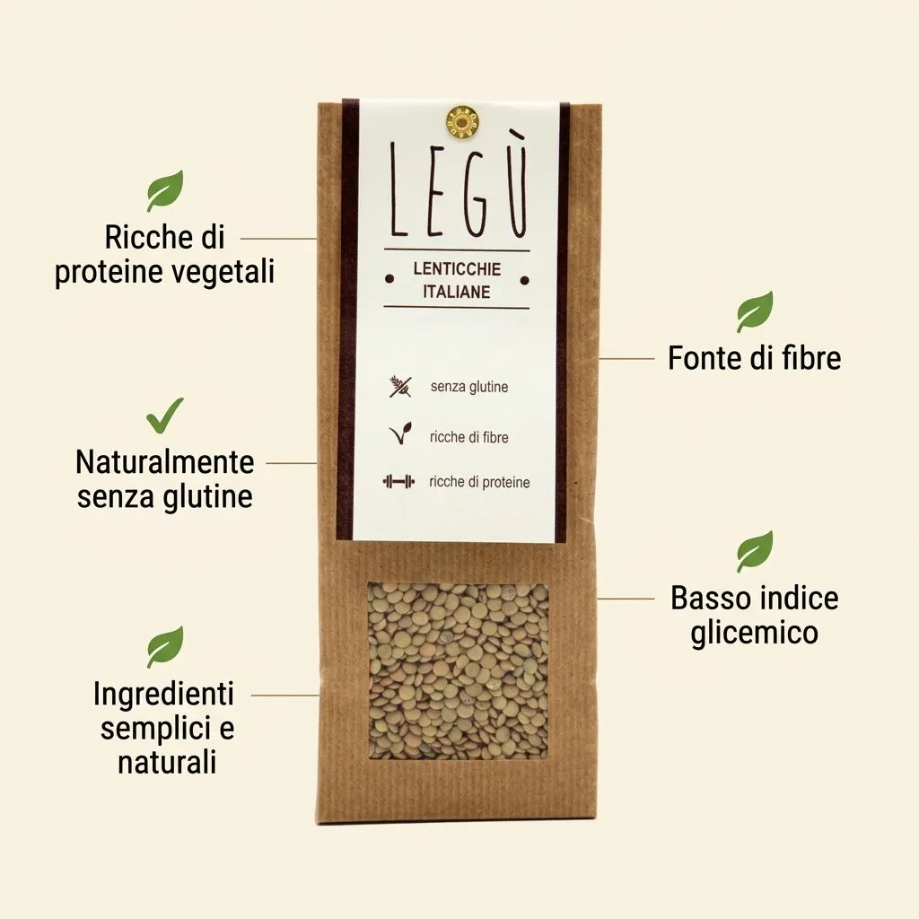Confezione di LEGÙ Lenticchie Italiane con indicazione di benefici come ricche di proteine vegetali e fonte di fibre, naturalmente senza glutine e a basso indice glicemico.