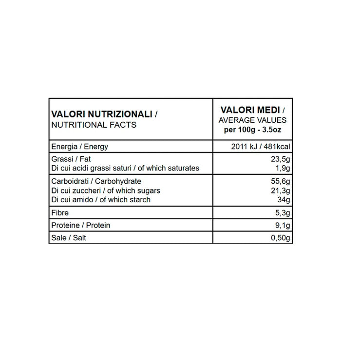 Valori nutrizionali Legume, rice and cinnamon biscuits