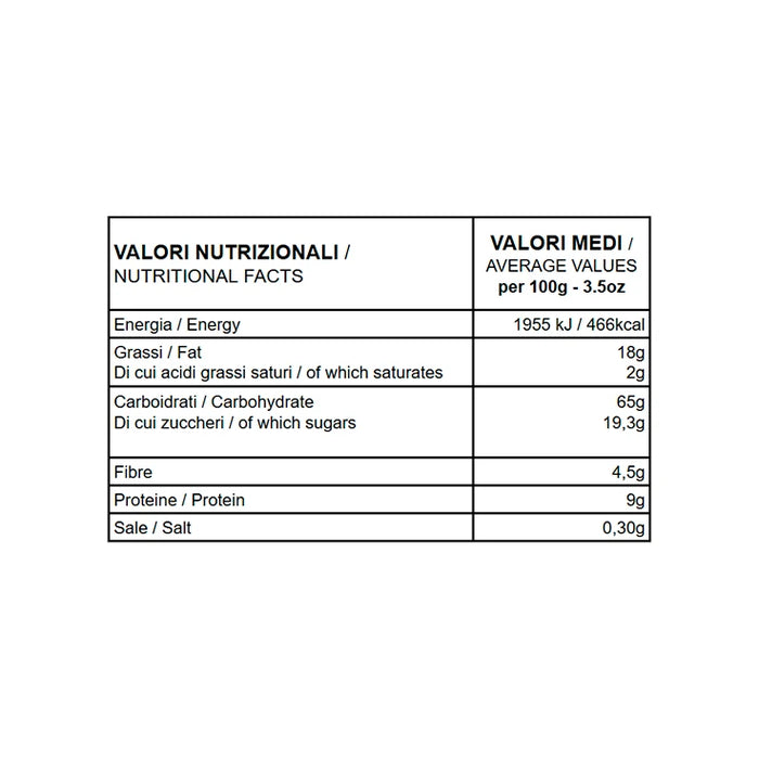 Valori nutrizionali Granola di Legumi e Cereali