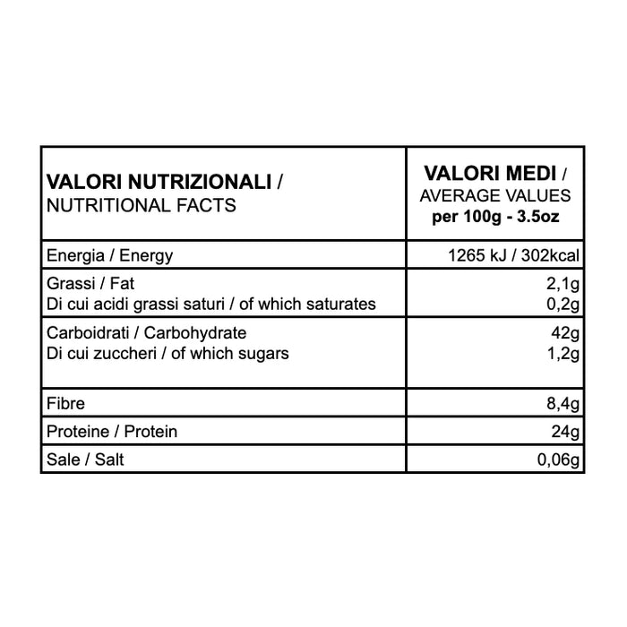 Valori nutrizionali Intrecci – 4 Legumi