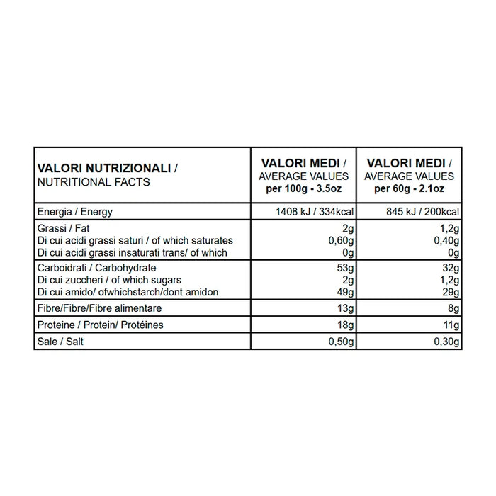 Valori nutrizionali Intrecci ÙNICA – Mais, Piselli e Spirulina 100% italiani