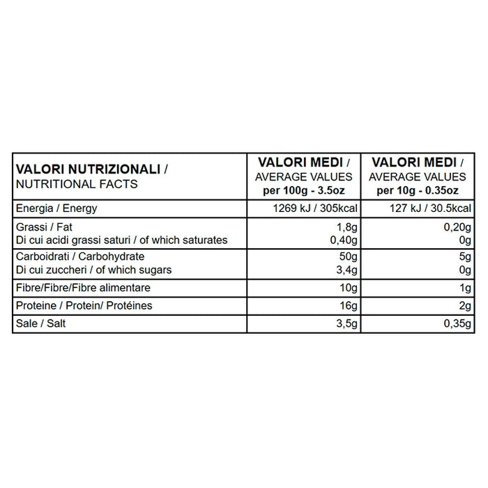 Valori nutrizionali Ragù Veg