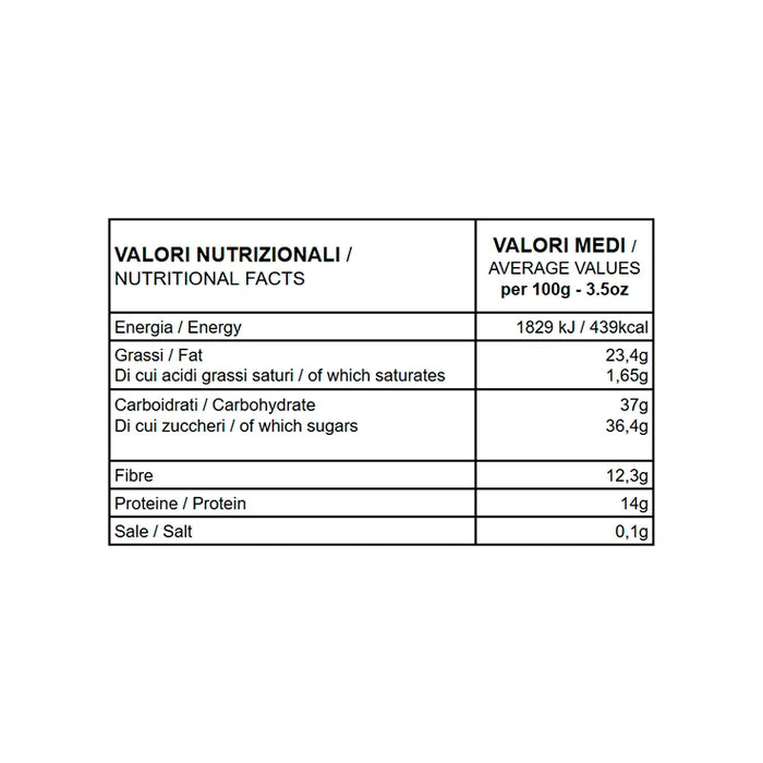 Valori nutrizionali Box Amalegù – Pasticcini alla Mandorla