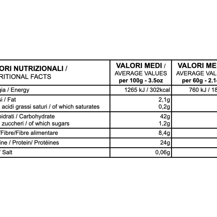 Valori nutrizionali Penne – 4 Legumes