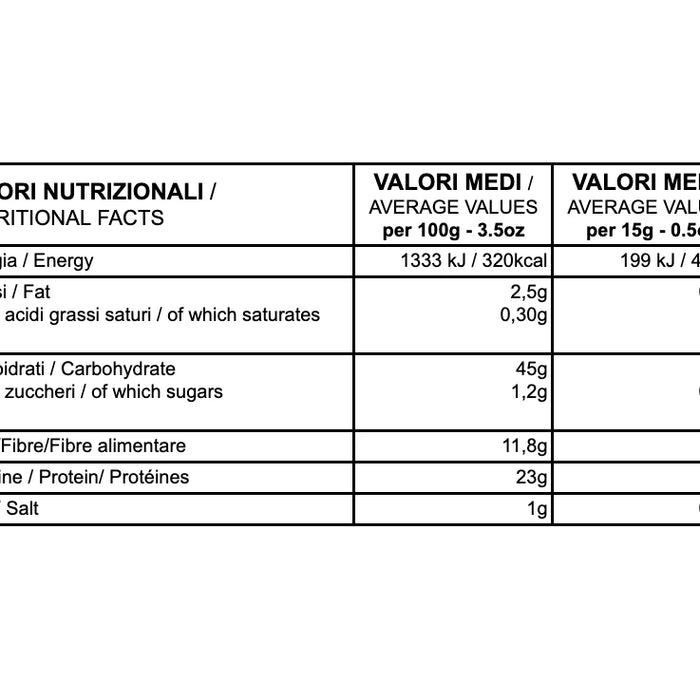 Valori nutrizionali Turmeric & Pepper Crunchy Triangles