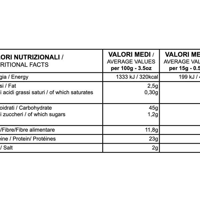 Valori nutrizionali Pizzaiola Crunchy Triangles