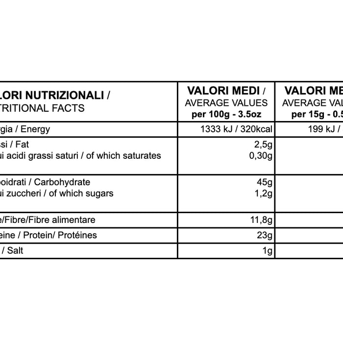 Valori nutrizionali Quinoa, Lemon & White Pepper Crunchy Triangles