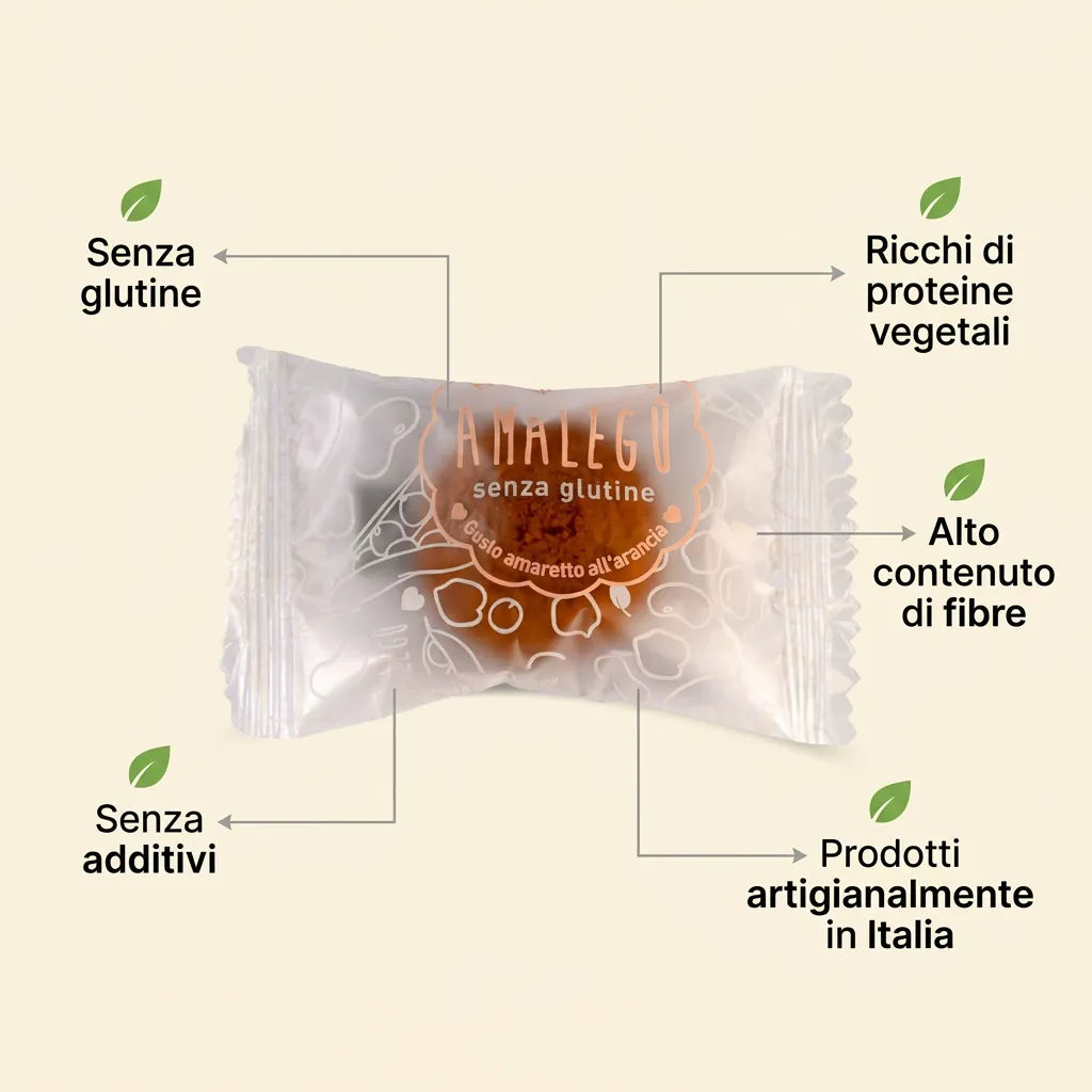 Infografica con pasticcini morbidi all'arancia LEGÙ; evidenzia benefici: senza glutine, ricchi di proteine vegetali, alto contenuto di fibre, senza additivi e prodotti artigianalmente in Italia.