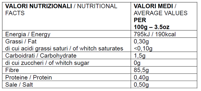 Valori nutrizionali Amido di tapioca