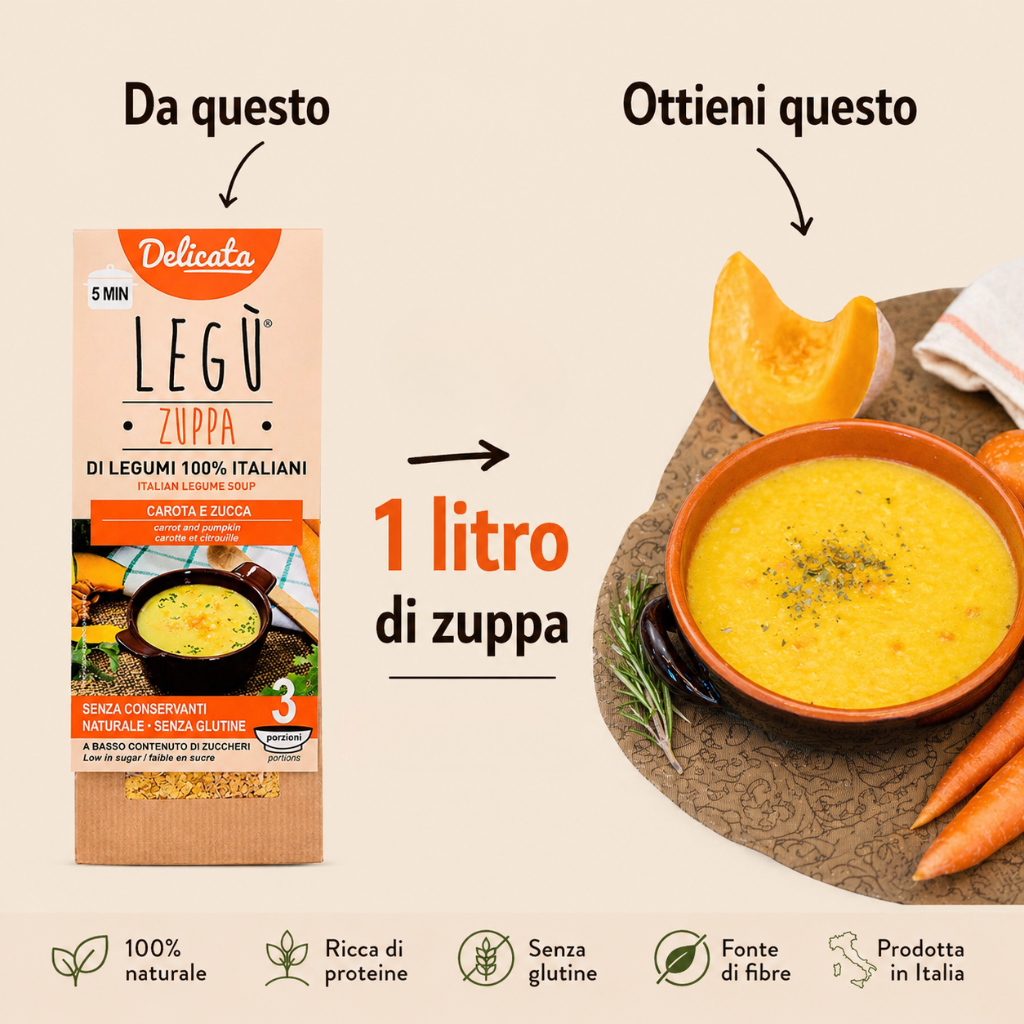 Confezione di zuppa di legumi Legù carota e zucca a confronto con piatto pronto: da 90g si ottiene circa 1 litro di zuppa (3 porzioni)